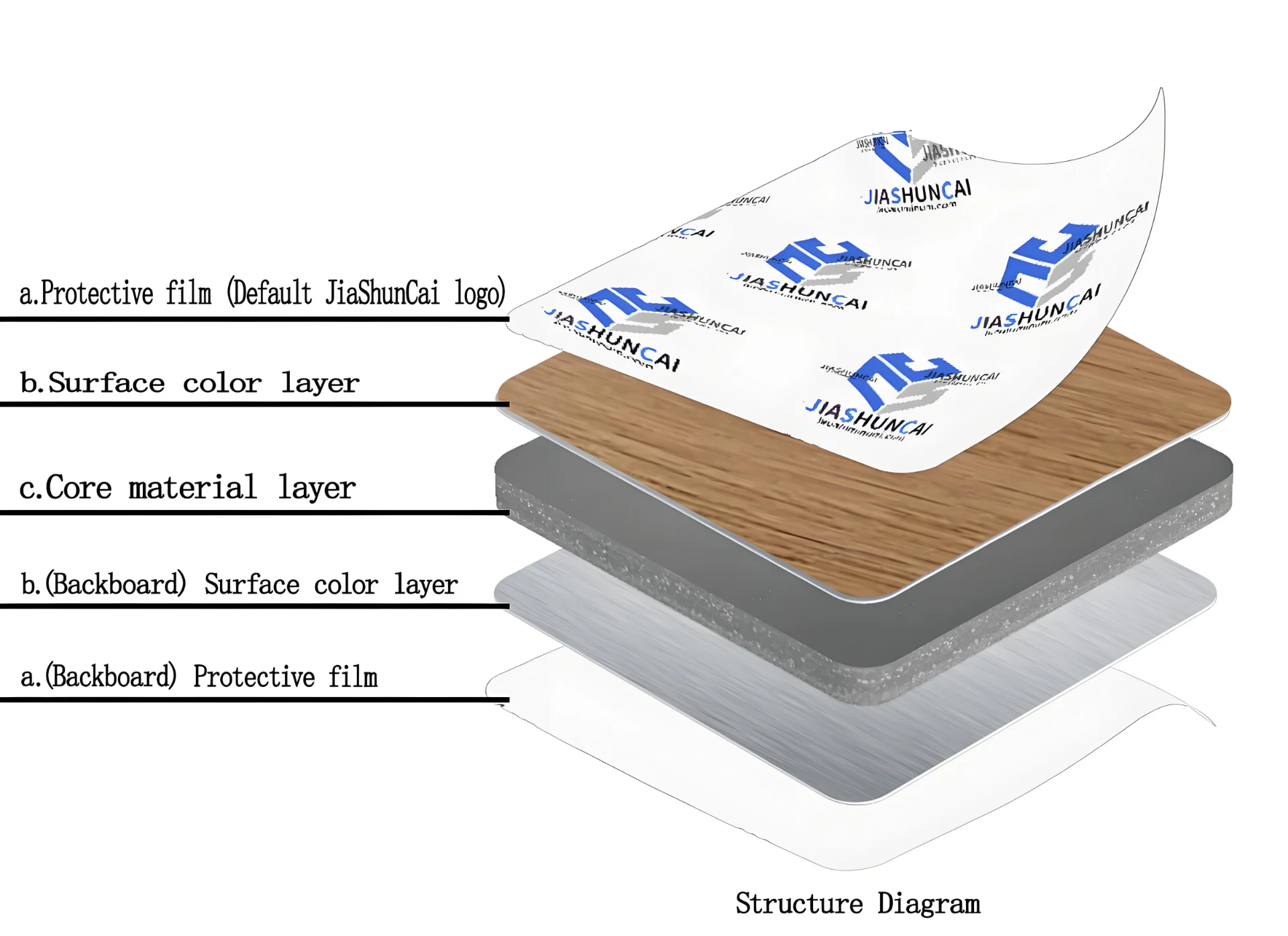 aluminum composite panel china